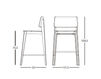 Scheme Bar stool Montbel 2016 02891 Contemporary / Modern